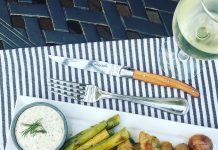 Shared Plates: August 2017 Contest Winner
