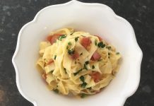 Shared Plates: June 2018 Winner